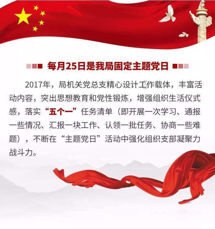 杨梅树肥料十二月了还可以施肥吗？游戏画面